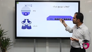 انتخاب سوییچ شبکه به زبان ساده