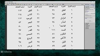 بررسی روایت اقدام پیامبر اسلام به خودکشی در کتاب صحیح بخاری در پاسخ به شبهه سلیمان امیری بی دین