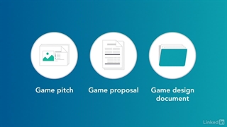 آموزش مبانی طراحی بازی بخش 3 مطرح کردن ایده، هدف و تمرین - گرافیسم
