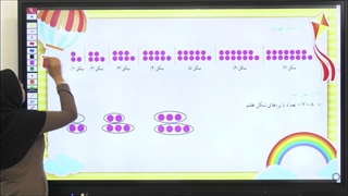 آموزش کامل ریاضی چهارم ابتدایی|استاد اجازه