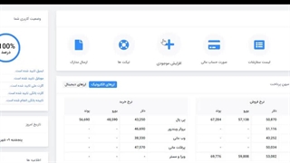 آموزش خرید ووچر پرفکت مانی در میهن پرداخت