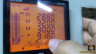 بررسی مرکز اندازه گیری سیرکاتور مدل CVM_C10