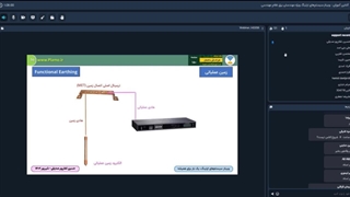 وبینار آموزشی سیستم‌های ارتینگ یکبار برای همیشه- نمونه اول