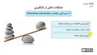 انتشار آموزش DNA کارآفرینی؛ اصول بنیادین کارآفرینی در دنیای امروز علی خادم الرضا