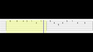 Bad Piggies (Easy Guitar Tabs Tutorial)