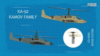 چه چیزی KA-52 را به یک کابوس برای تانک‌های اوکراین تبدیل می‌کند