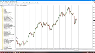 اندیکاتور شناسایی بازگشت مومنتوم در متاتریدر 4/5 [تریدینگ فایندر]