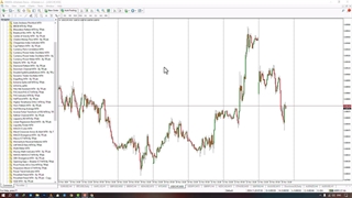 اندیکاتور شکاف ارزش منصفانه و بهبود یافته (FVG & IFVG) در متاتریدر 5/4- [تریدینگ فایندر]