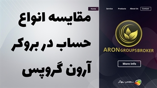 مقایسه انواع حساب‌های بروکر آرون گروپس (AronGroups) | بررسی شرایط و ویژگی‌ها