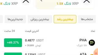 آموزش ترید کردن در صرافی تبدیل
