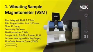 سفارش موشن گرافیک تبلیغاتی ، موشن گرافیک شرکتی زبان انگلیسی | آژانس بیاسا