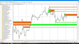 اندیکاتور فاصله ارزش منصفانه مصرف شده (Used FVG-IFVG) ویژه ICT متاتریدر 5/4 [تریدینگ فایندر]