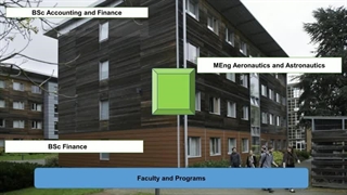 بهترین دانشگاه‌های خصوصی مالزی