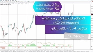 دانلود اندیکاتور ای دی ایکس هیستوگرام (اسیلاتور DMI ADX) در متاتریدر4/ 5 - رایگان