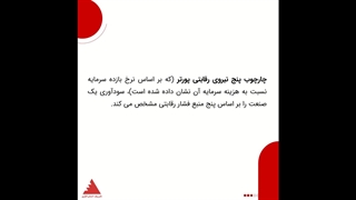 چارچوب پنج نیروی رقابتی پورتر