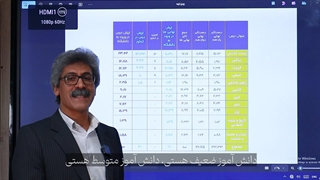 مهمترین درس تجربی کدام است؟