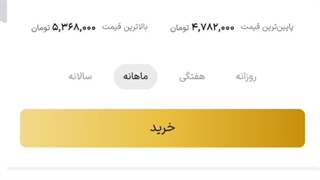 کسب درامد میلیونی فقط با ثبت نام