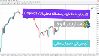 اندیکاتور شکاف ارزش منصفانه مخفی (Implied FVG) در متاتریدر 5&4 - دانلود رایگان