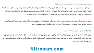 فروشگاه حشره کش ساس در تهران - سم تضمینی ساس