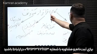 همایش فیزیک کنکور ۱۴۰۴ استاد کامران مولف خیلی سبز