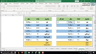 آموزش فرمول نویسی در اکسل - بخش 1 - نماشا