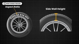 انواع لاستیک
