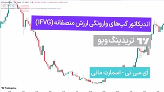 اندیکاتور گپ‌های وارونگی ارزش منصفانه (Inversion Fair Value Gaps) در سبک ICT