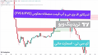 اندیکاتور اف وی جی و گپ قیمت منصفانه معکوس (FVG & IFVG) ICT در تریدینگ ویو