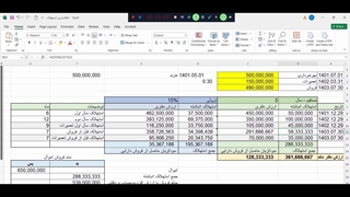 استهلاک تعمیرات چگونه محاسبه میشود؟(به روش مستقیم)