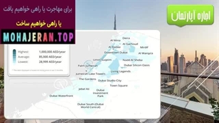 برای زندگی راحت در دبی چه قدر باید دربیارم؟ | هزینه اقامت در دبی | ماهی چند درهم خوبه برای زندگی در دبی