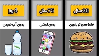 *Akadmi Soalat 2025*نمودار زمانی_ چقدر طول می‌کشه که بمیری-قسمت هشتم