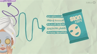 راهنمای خرید ماسک صورت دندانپزشکی کودکان